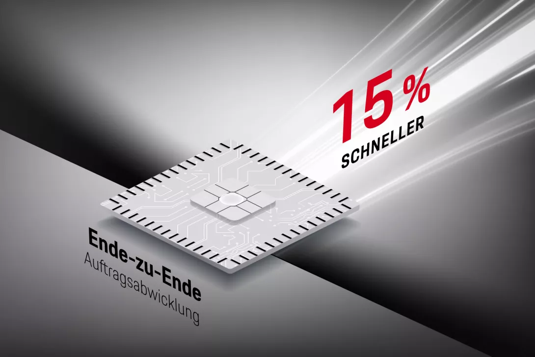 Eine signifikante Reduktion der Durchlaufzeit kann erreicht werden durch ausbalancierte Produktionspläne mit klaren Regeln zur Priorisierung.