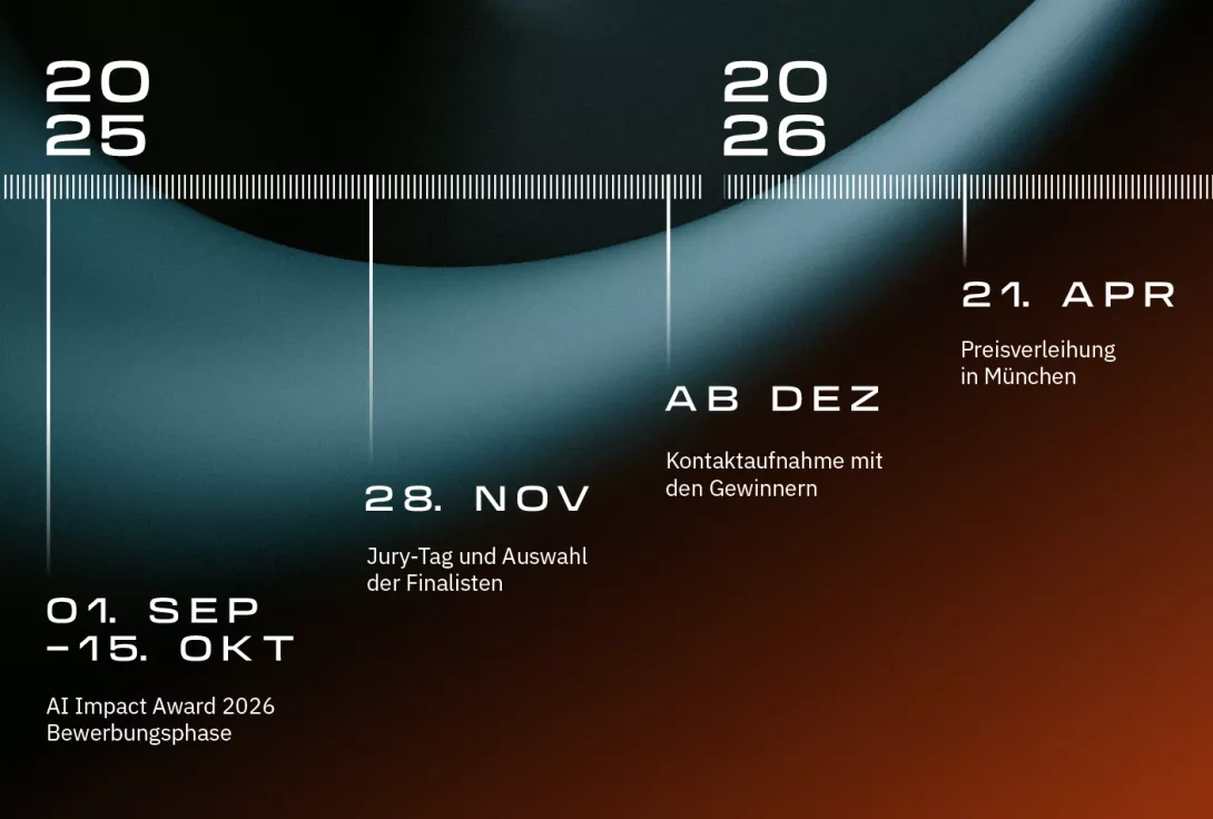 Timeline Ai Impact Award 2026