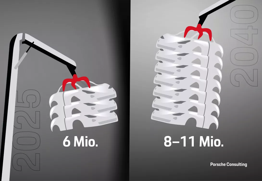 Porsche Consulting Impuls Altfahrzeug von Kran gehoben