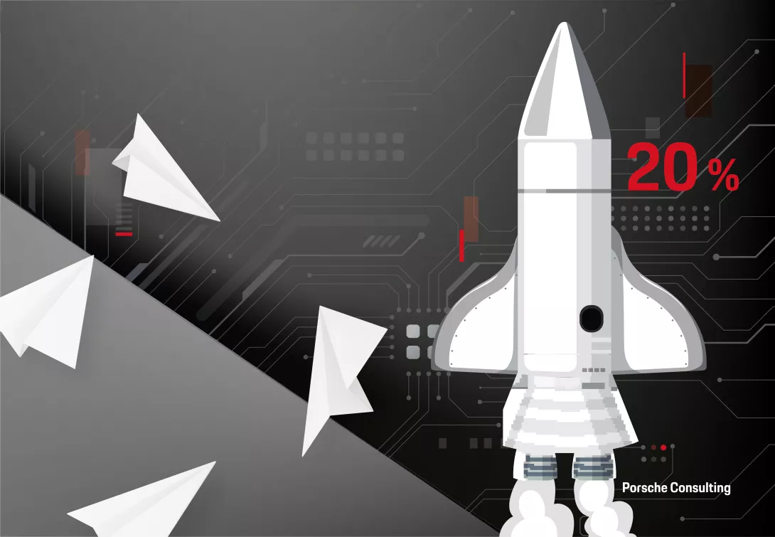 Rakete 20% Nur jedes fünfte Unternehmen bringt seine KI Anwendungen über die Pilotphase hinaus in den breiten Einsatz.