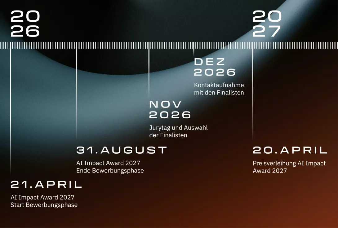 Timeline AI Impact Award